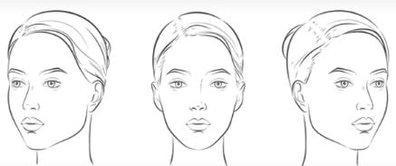Face Photo Angles